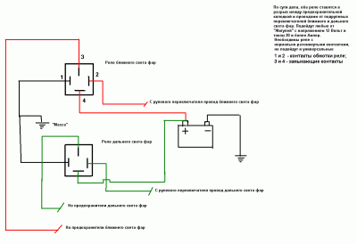 Фары через реле.GIF